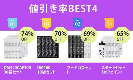 当店商品の値段率BEST4のご紹介